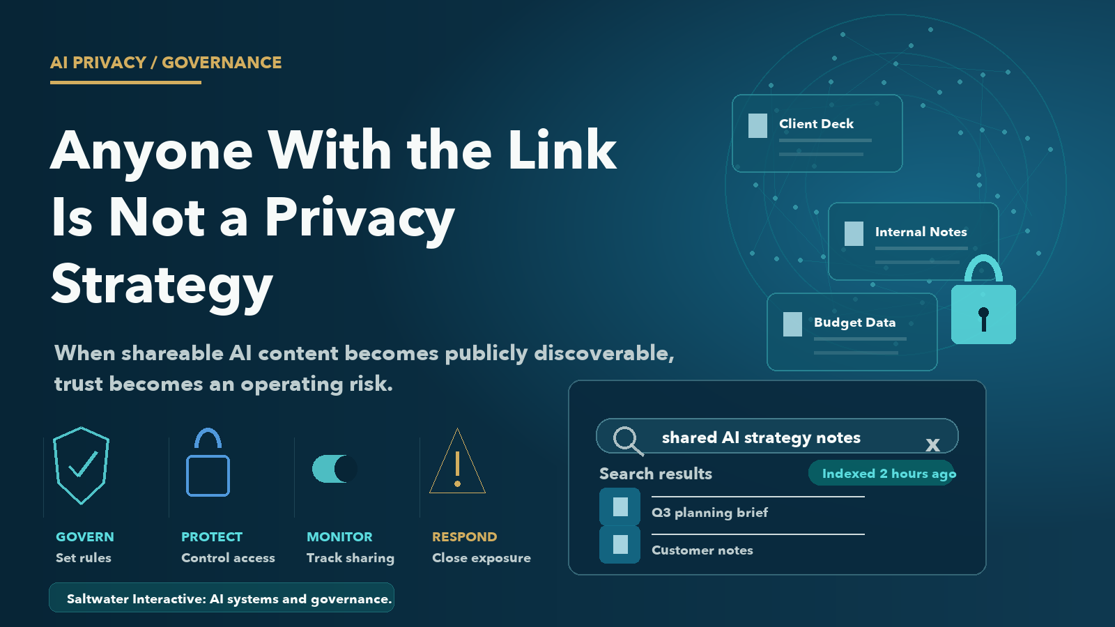 AI privacy governance illustration showing shared AI content becoming publicly discoverable